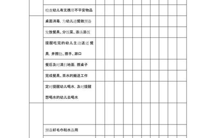 生活观察记录表;保育员生活观察记录表 生活观察记录表;保育员生活观察记录表