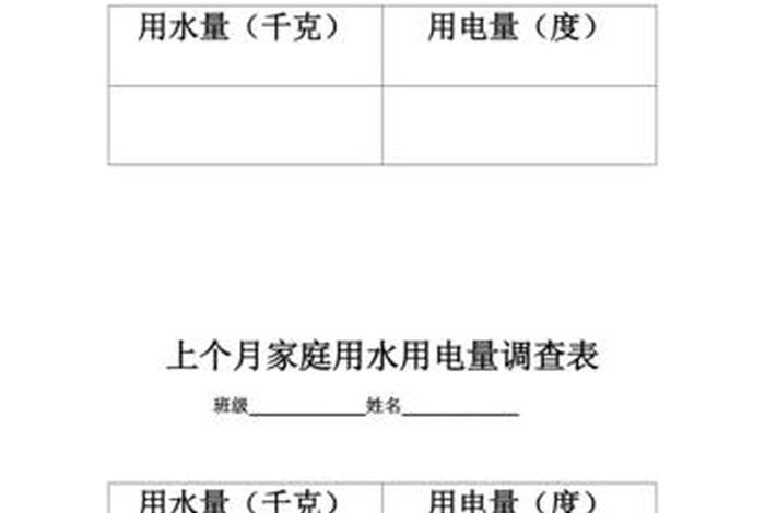 生活中的数学家庭用水数据统计;家庭用水量调查分析 生活中的数学家庭用水数据统计;家庭用水量调查分析