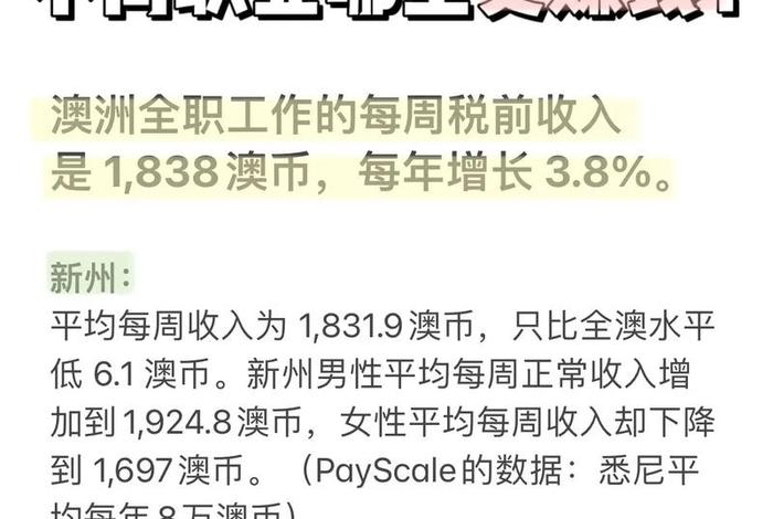 澳大利亚的生活水平;澳大利亚生活水平信息 澳大利亚的生活水平;澳大利亚生活水平信息