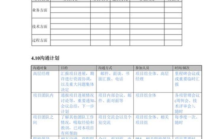 生活计划书模板(生活计划书模板范文) 生活计划书模板(生活计划书模板范文)