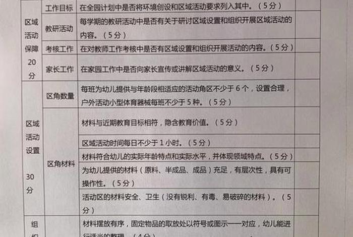 幼儿生活能力评价表、幼儿生活能力怎么写 幼儿生活能力评价表、幼儿生活能力怎么写