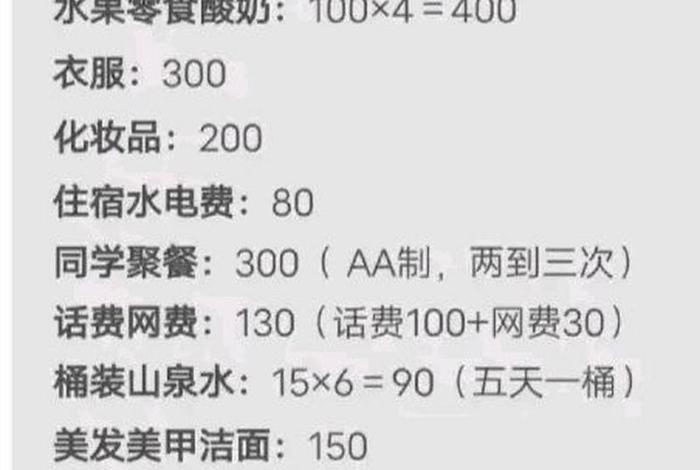 读大学生活费要多少钱一个月,读大学生活费要多少钱一个月呢 读大学生活费要多少钱一个月,读大学生活费要多少钱一个月呢