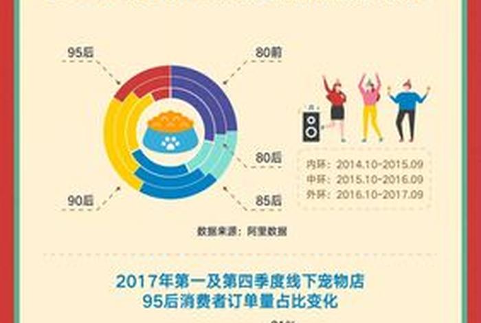 潮生活 潮生活惠民服务考证能查到吗 潮生活 潮生活惠民服务考证能查到吗