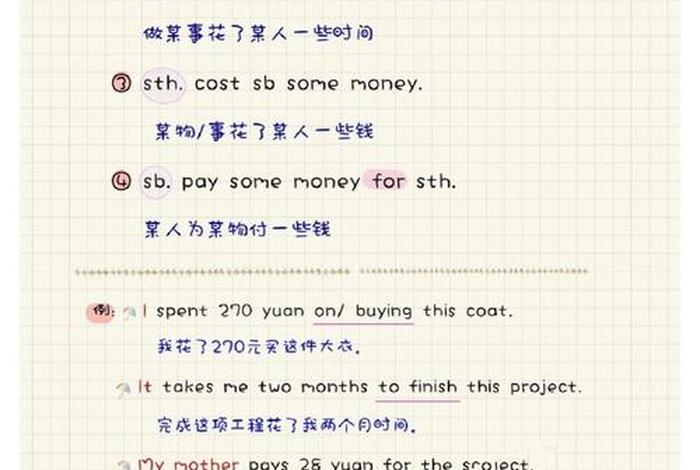 生活费英语翻译 生活费英语怎么读