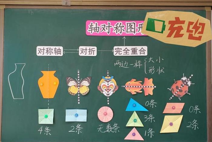 生活中的图案举几个标志图案是轴对称图形的例子、生活中有哪些图案是轴对称的