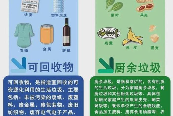 生活垃圾分为几大类(生活垃圾分为?) 生活垃圾分为几大类(生活垃圾分为?)