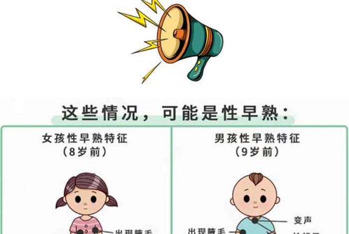 性早熟是几岁开始算性早熟;性早熟是什么时候算性早熟 性早熟是几岁开始算性早熟;性早熟是什么时候算性早熟