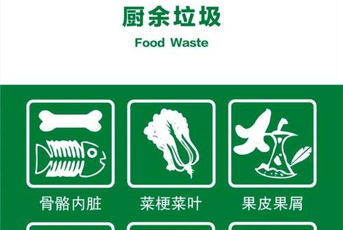 厨余垃圾和生活垃圾的区别;厨余垃圾与生活垃圾 厨余垃圾和生活垃圾的区别;厨余垃圾与生活垃圾