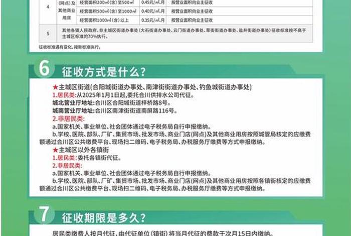 城市生活垃圾处理费征收管理办法、城市生活垃圾处理费2021 城市生活垃圾处理费征收管理办法、城市生活垃圾处理费2021