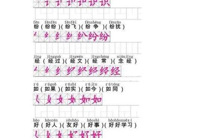 生活糜烂的具体表现（生活糜烂怎么读拼音）