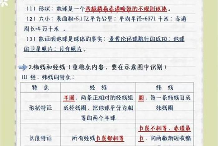 生活中的地理资料(生活中的地理知识点) 生活中的地理资料(生活中的地理知识点)