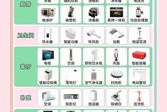 家庭生活用品必备清单;生活家庭用品大全 家庭生活用品必备清单;生活家庭用品大全