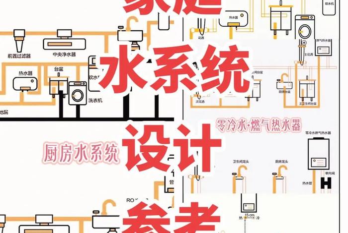 生活热水系统设计选型,生活热水系统设计选型原则 生活热水系统设计选型,生活热水系统设计选型原则