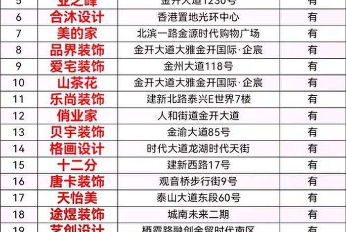 生活家装饰要被收购是真的吗；生活家装饰是上市公司吗