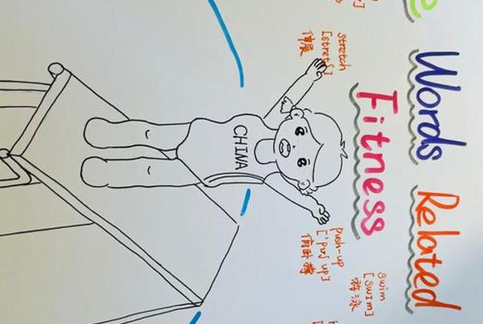 爱生活爱运动手抄报（爱生活爱运动手抄报英文内容）