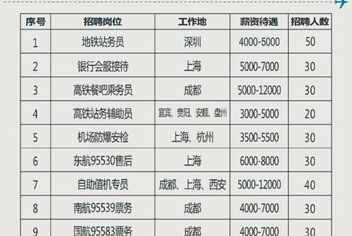 江西美满生活用品有限公司、江西美满生活用品有限公司招聘