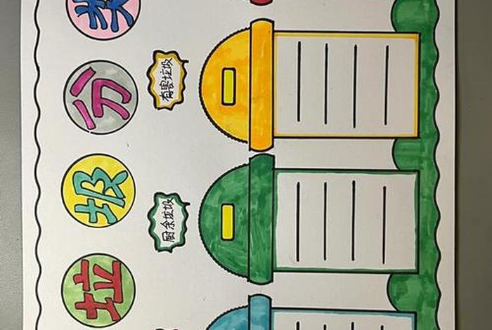 生活垃圾分类手抄报 - 生活垃圾分类手抄报a3简单 生活垃圾分类手抄报 - 生活垃圾分类手抄报a3简单