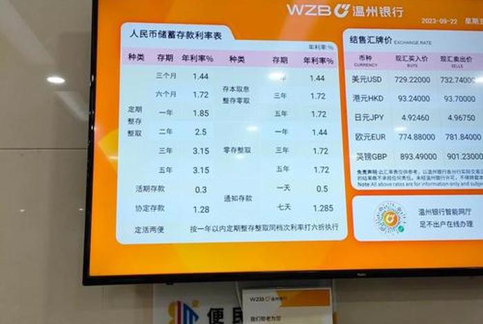 锦生活-银行存钱贬值,为什么还有那么多人存钱，为啥说钱存银行了会变少