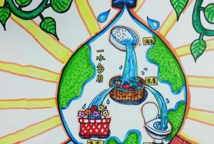 低碳生活画画简单又好看,低碳生活的画怎么画 低碳生活画画简单又好看,低碳生活的画怎么画