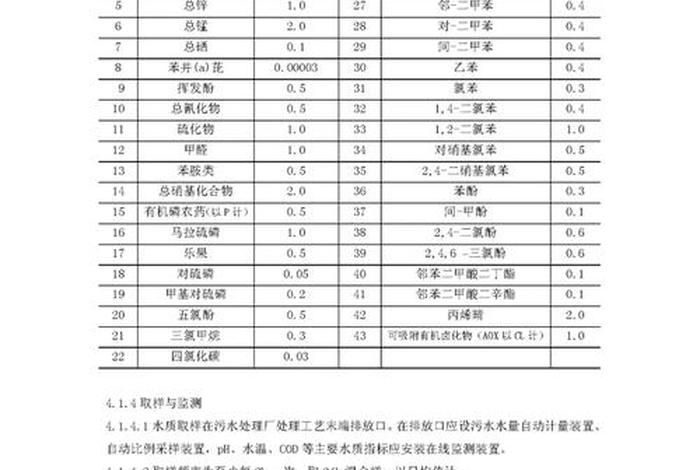 生活污水排放标准最新规定、生活污水排放标准一般执行哪个标准 生活污水排放标准最新规定、生活污水排放标准一般执行哪个标准