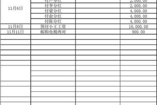 个人生活记账明细表 - 个人生活记账明细表格