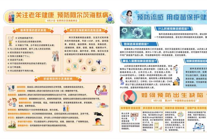 健康生活知识宣传;生活健康知识科普 健康生活知识宣传;生活健康知识科普