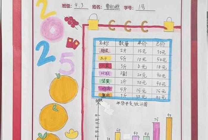 生活中的分类统计 分类统计在生活中的应用 生活中的分类统计 分类统计在生活中的应用