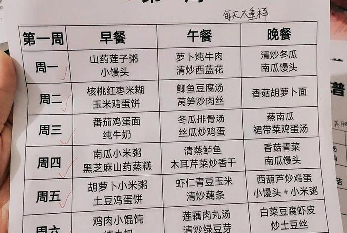 日常生活食谱一览表（日常生活食谱一览表大全）