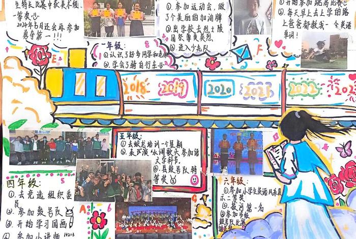 小学生活时间轴,回忆小学生活时间轴 小学生活时间轴,回忆小学生活时间轴