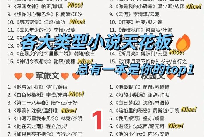 生活小说可以分成哪几种 - 生活小说可以分成哪几种类型