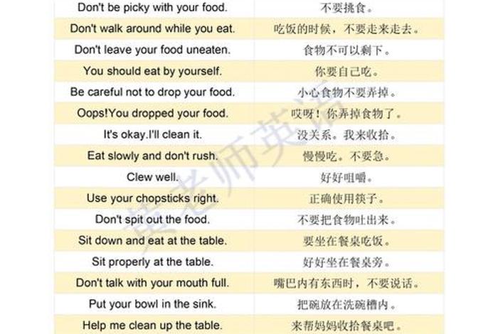 生活习惯的英语、英语简单日常用语 生活习惯的英语、英语简单日常用语
