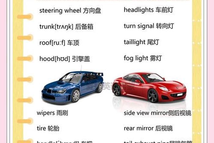 人 车 生活英文(人车生活主题) 人 车 生活英文(人车生活主题)