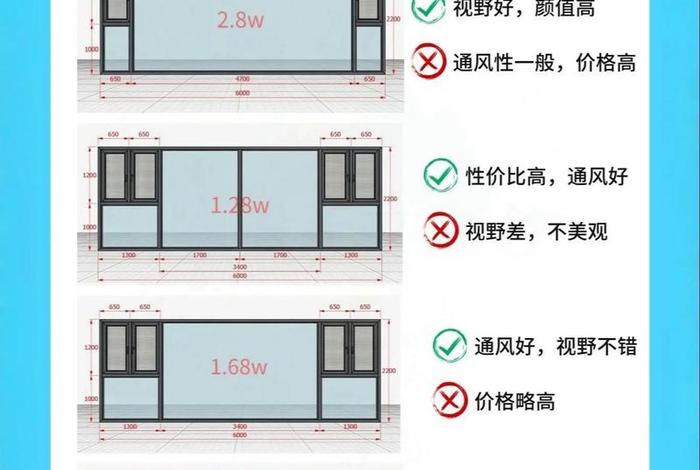 生活阳台封窗90还是110;封阳台窗户尺寸多大 生活阳台封窗90还是110;封阳台窗户尺寸多大
