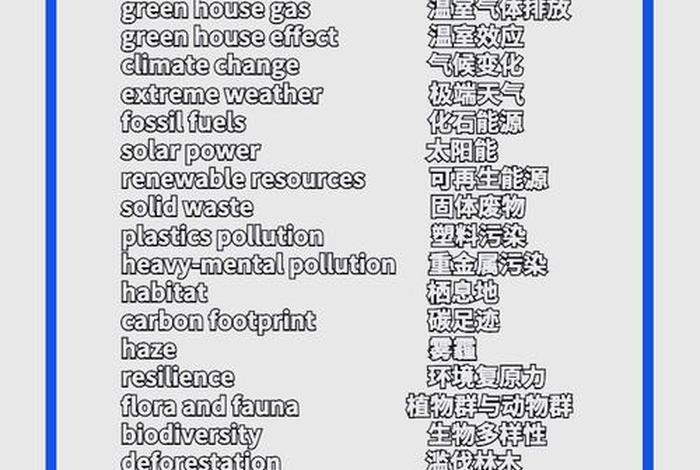 生活环境英语单词怎么写 - 生活环境怎么翻译 生活环境英语单词怎么写 - 生活环境怎么翻译