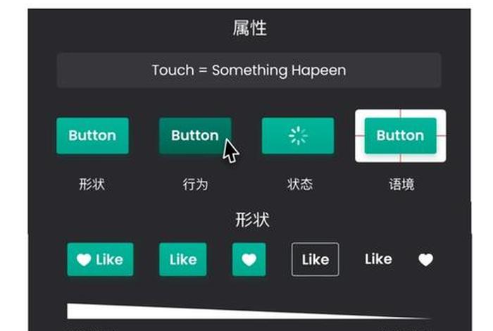 属性与生活3便意怎么解决 属性与生活3如何解决便意