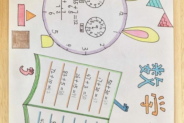 生活中的数学手抄报一年级模板(生活中的数学手抄报图片大全、内容) 生活中的数学手抄报一年级模板(生活中的数学手抄报图片大全、内容)