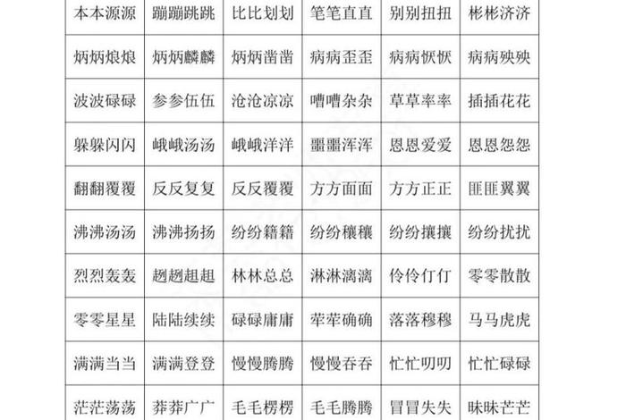 开心快乐的成语 开心快乐的成语ABAC型 开心快乐的成语 开心快乐的成语ABAC型