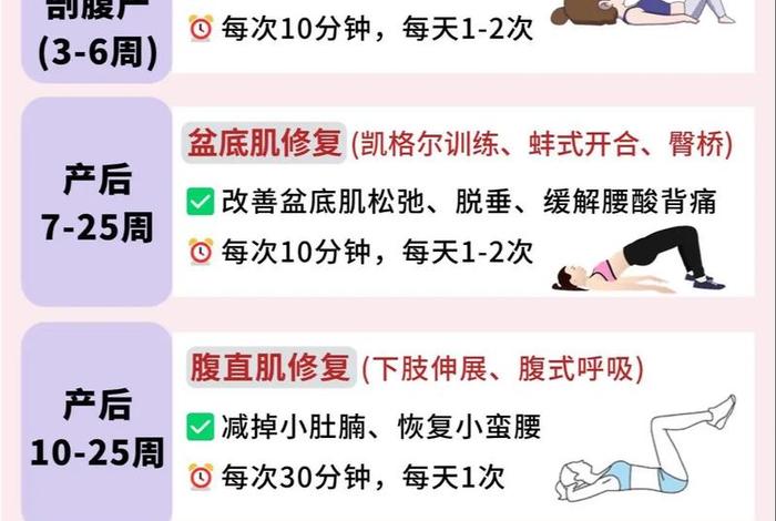 产后生活如何调整、产后怎么调节 产后生活如何调整、产后怎么调节