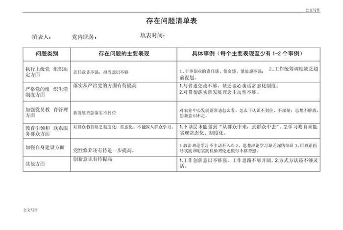 组织生活会流程六个步骤 组织生活全套材料清单 组织生活会流程六个步骤 组织生活全套材料清单