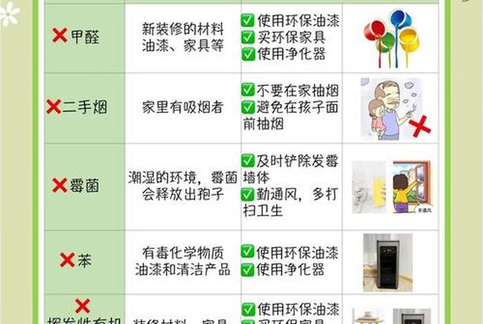 王牌生活空气净化器(王牌生活空气净化器使用方法) 王牌生活空气净化器(王牌生活空气净化器使用方法)