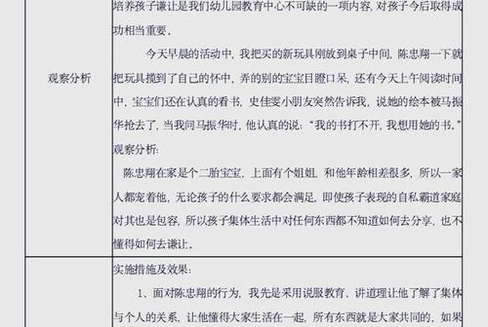 小班生活常规观察记录20篇,小班生活观察记录50篇个案 小班生活常规观察记录20篇,小班生活观察记录50篇个案