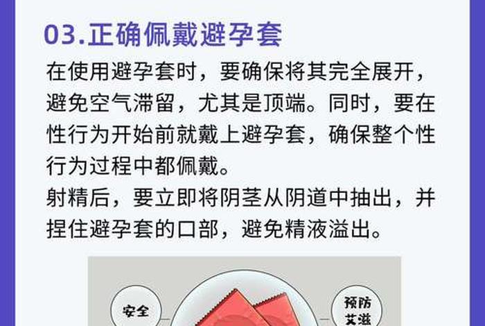 怀孕夫妻生活需要带避孕套吗、孕期同房必须带安全套吗? 怀孕夫妻生活需要带避孕套吗、孕期同房必须带安全套吗?