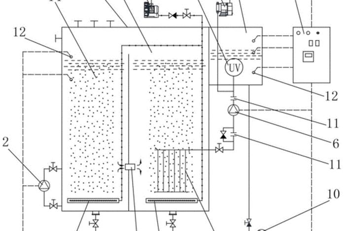 船舶生活污水接口;船舶生活污水处理装置结构 船舶生活污水接口;船舶生活污水处理装置结构
