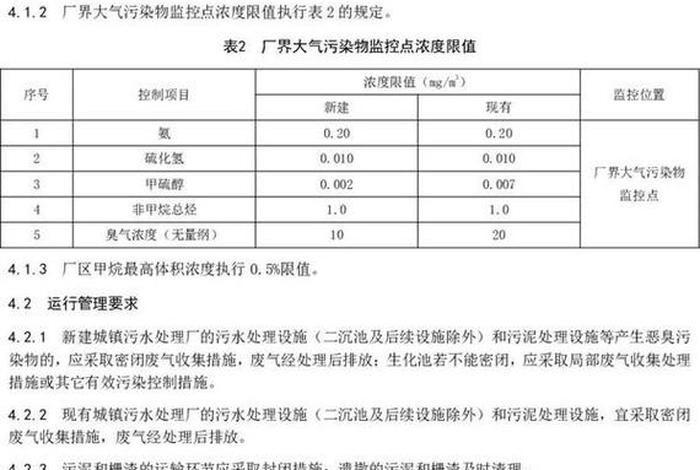 生活垃圾污染物焚烧排放标准、生活垃圾焚烧厂排放标准 生活垃圾污染物焚烧排放标准、生活垃圾焚烧厂排放标准