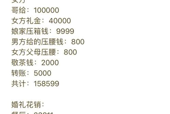 夫妻共同生活开支认定 - 夫妻共同生活开支认定条件 夫妻共同生活开支认定 - 夫妻共同生活开支认定条件