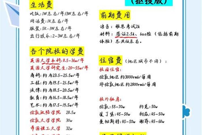 伦敦生活费用标准(伦敦生活费多少) 伦敦生活费用标准(伦敦生活费多少)