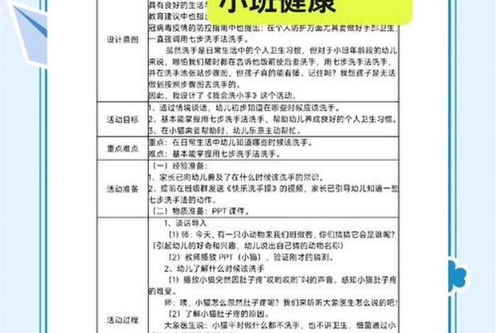小班生活教案我会卷袖子、小班健康活动我会捋袖子 小班生活教案我会卷袖子、小班健康活动我会捋袖子