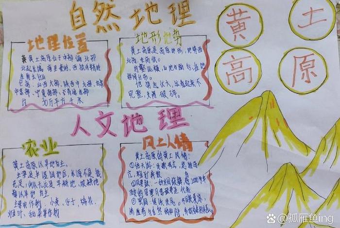 生活中的地理手抄报 - 生活中的地理手抄报简单 生活中的地理手抄报 - 生活中的地理手抄报简单