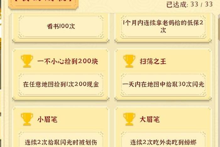 我独自生活,我独自生活攻略 我独自生活,我独自生活攻略