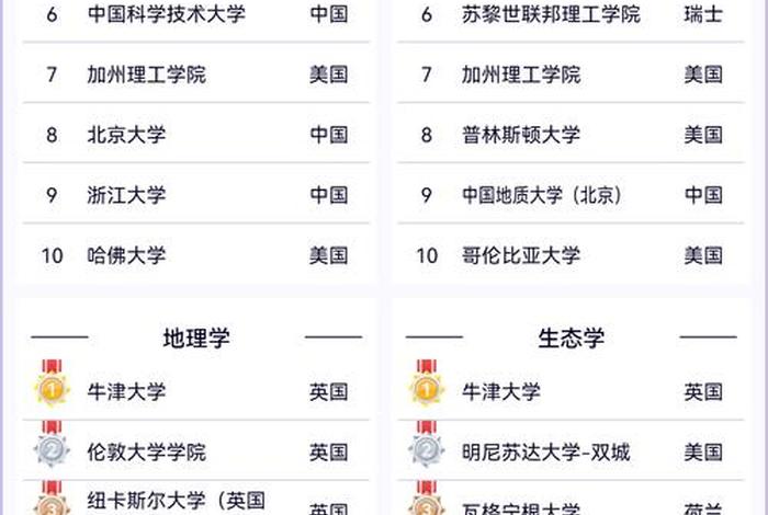 阿根廷圣托马斯德阿基诺大学官网（阿根廷高校）